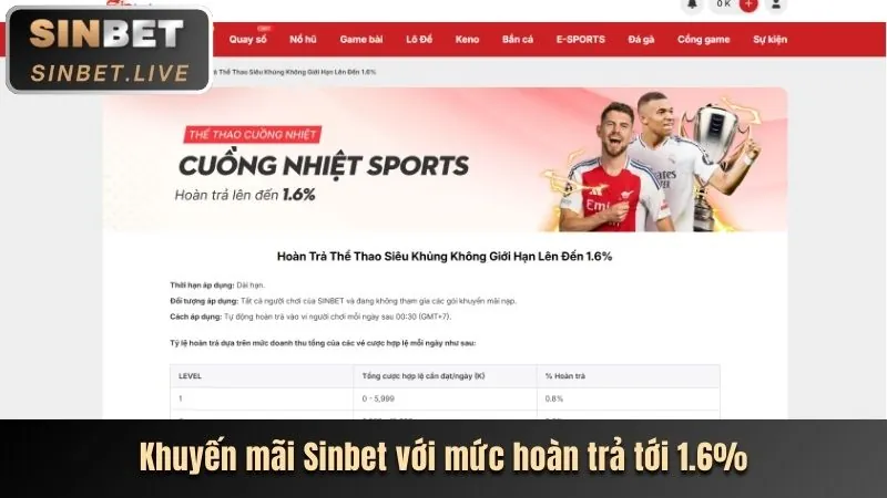Hoàn trả cao cấp cho thành viên VIP bet69 win